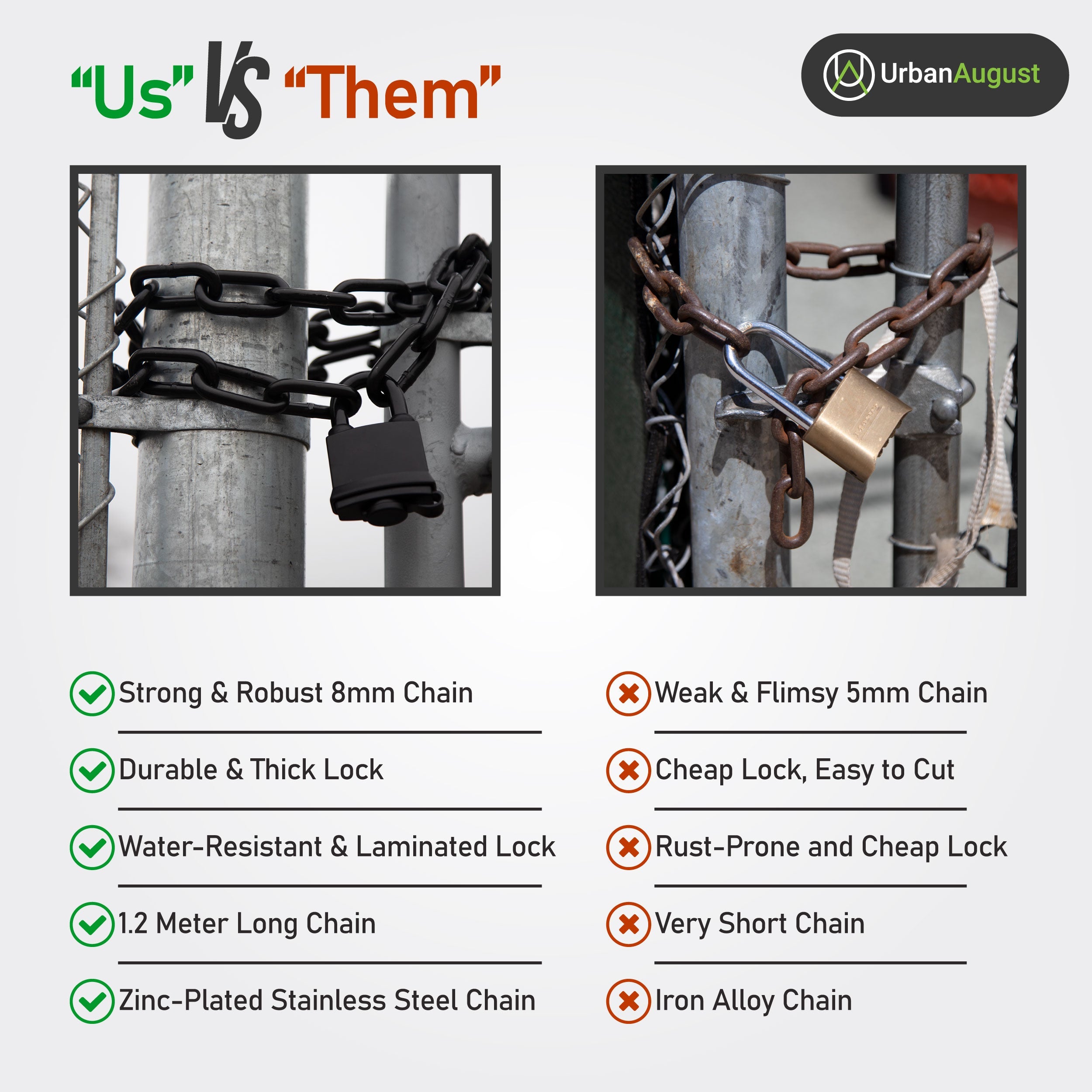 Urban August Weatherproof Chain and Keyed Padlock: Multifunctional Usa